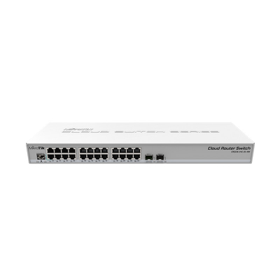 RouterOS/van SwitchOS Datacom Schakelaars 24 Gigabit-Kooien van de Havenschakelaar 2xSFP+