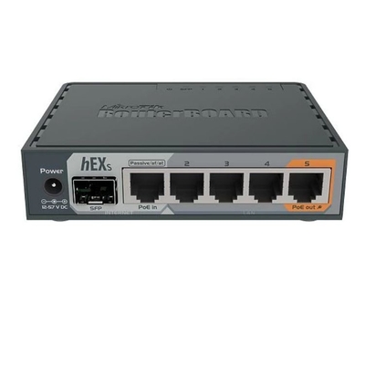 De Hexuitdraais 880Mhz 256MB L4 Gigabit Ethernet Router van Rb 760Igs van Mikrotikrouterboard