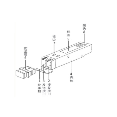 Huawei SFP-GE-LX-SM1310 Optische Transceivermodule ESFP GE Single Mode 1310nm 10km LC