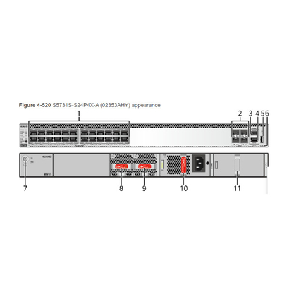 De Schakelaars van S5731S-S24P4X Datacom, Huawei-Schakelaar 24 Haven