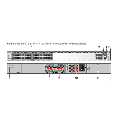 De Schakelaars van S5731S-S24P4X Datacom, Huawei-Schakelaar 24 Haven