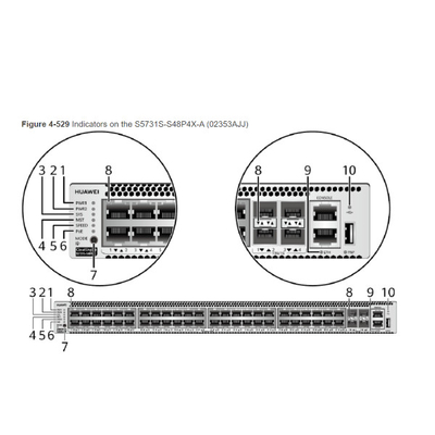 De Schakelaars S5731S-S48P4 X-A For Network van Huaweidatacom