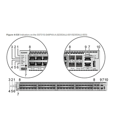 De Schakelaars S5731S-S48P4 X-A For Network van Huaweidatacom