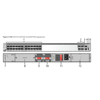 Een s5731s-h24t4xc-Huawei-Netwerkschakelaar 24 de Havens van 10/100/1000base-t Ethernet