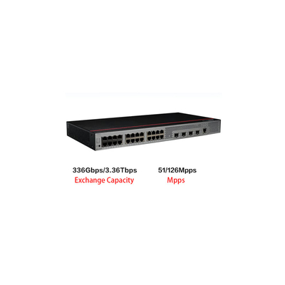 S5735S-L24T4S-QA2 Huawei Switch 24 Port Gigabit Ethernet+4 Gigabit Glasvezel Port