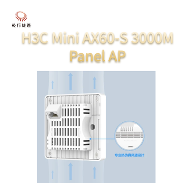 H3C Mini AX60-S vereenvoudigd, 3000M wandpaneel AP